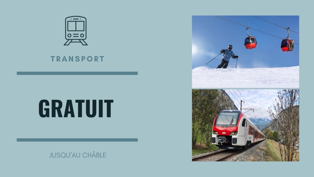 Zugfahrt nach Verbier - Hotel Vatel Martigny